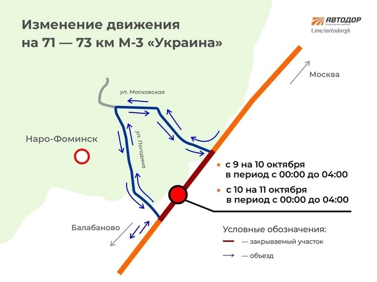 Киевскую трассу перекроют на границе с Калужской областью