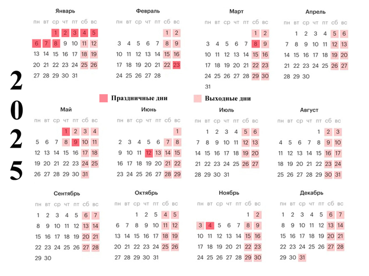 В начале мая россияне будут отдыхать дважды по четыре дня