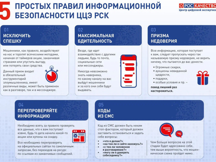 Роскачество: Мошенники теперь маскируются еще и под службы доставки