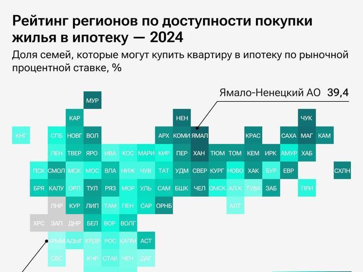 Рыночная ипотека в Калмыкии доступна только 5 процентам семей