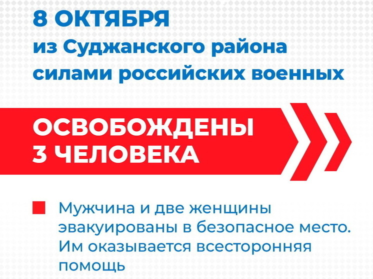 В Курской области российские военные спасли 3 жителей Суджанского района
