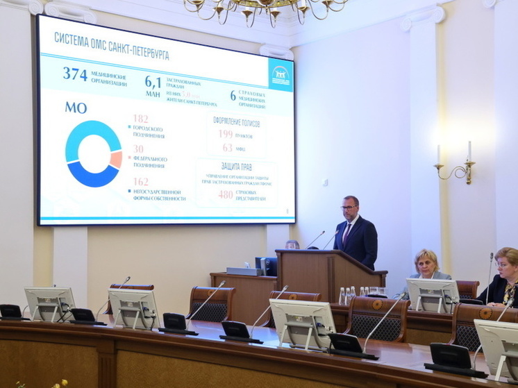 Беглов: Территориальный фонд ОМС Петербурга в 2025 году вырастет до 170 млрд рублей