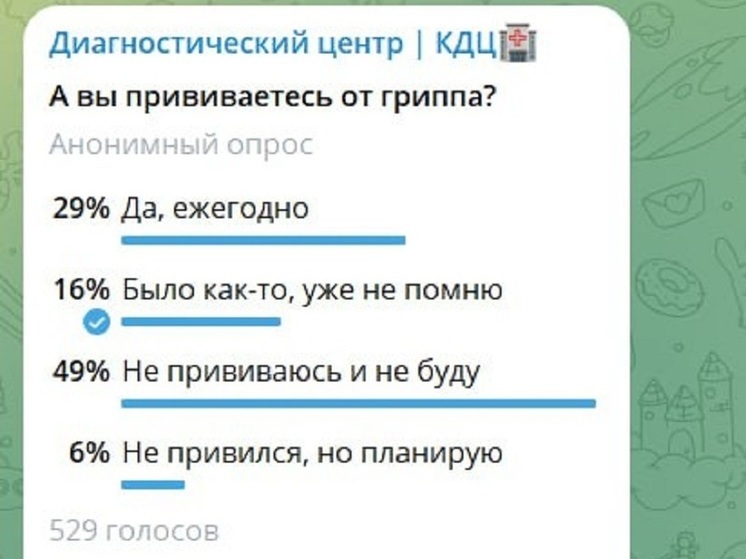 Большинство нижегородцев категорически против вакцин от гриппа