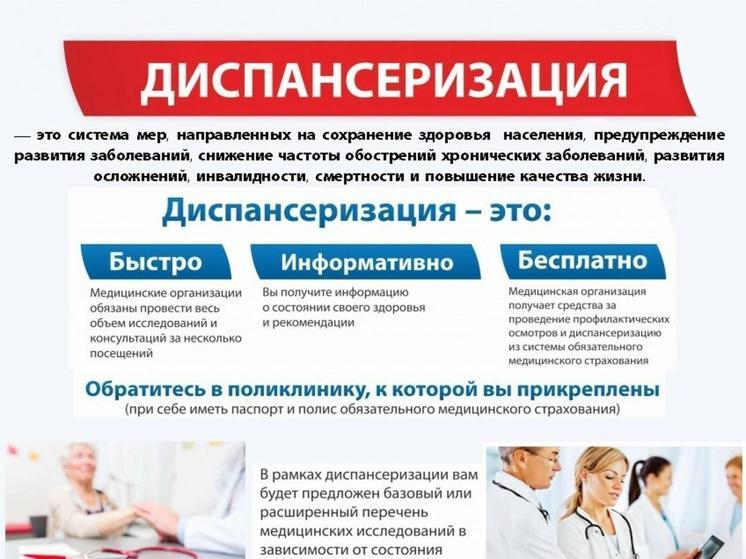 Где могут пройти диспансеризацию жители Великих Лук