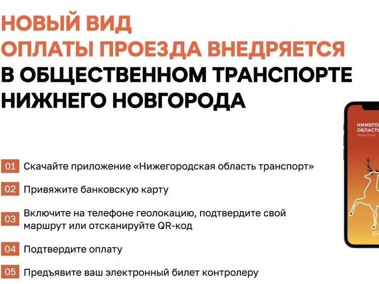 С 21 октября оплатить проезд в Нижнем можно будет по геолокации