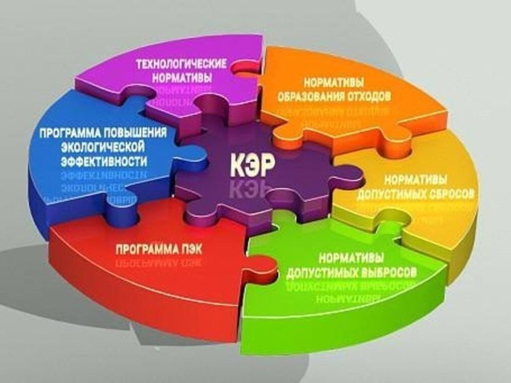 Курские предприятия предупредили о получении экологического разрешения