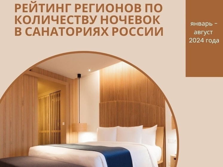 4 миллиона ночевок провели туристы в Нижегородской области