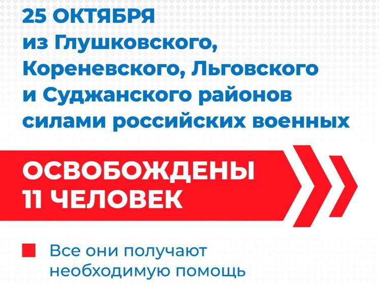 В Курской области российские военные спасли ещё 11 человек