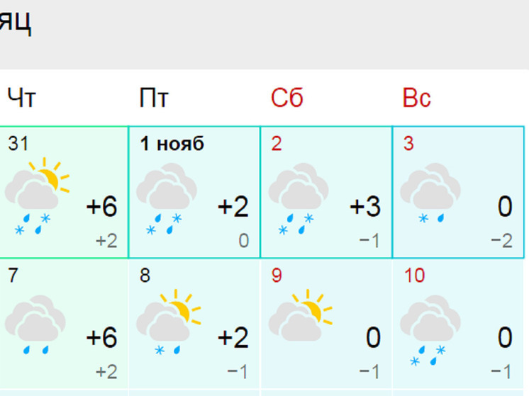 В Ярославле в конце недели настанет зима