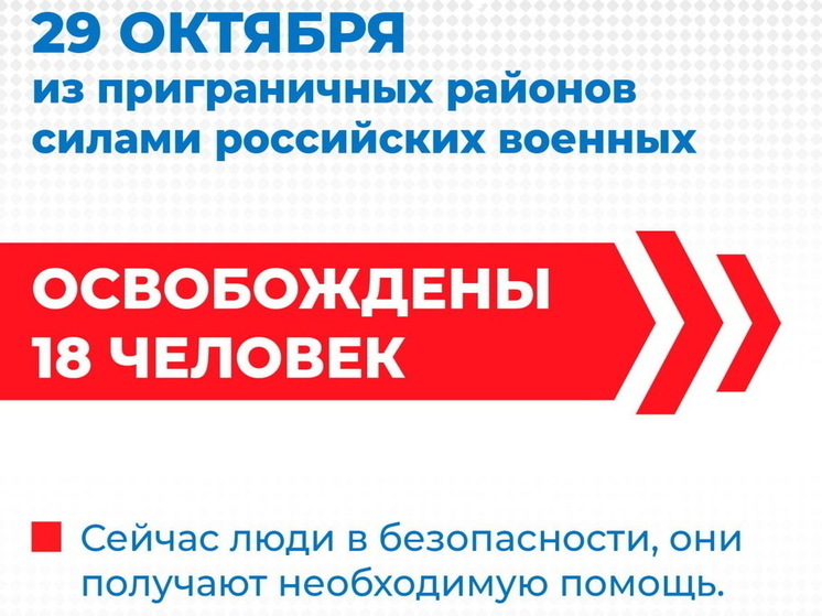 Российские военные спасли ещё 18 жителей курского приграничья