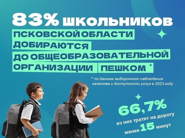 83% псковских школьников добираются до школы пешком