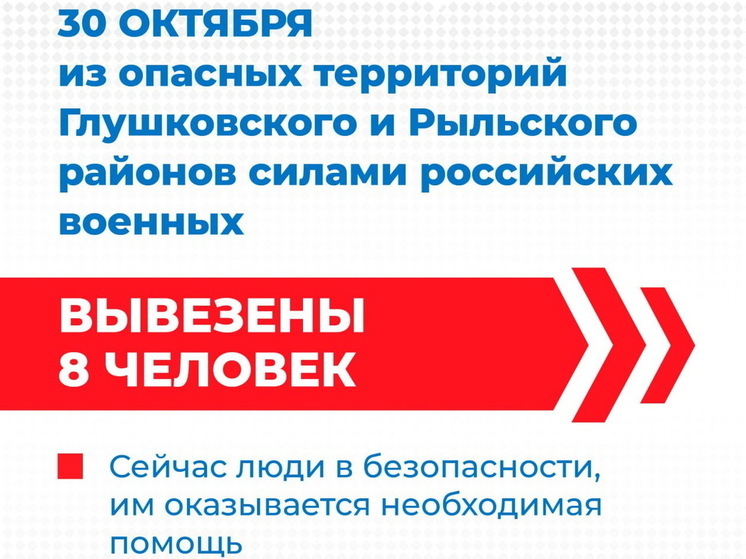 Российские военные спасли в Курской области ещё 8 человек