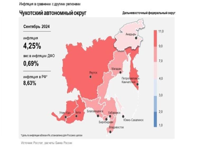 Инфляцию на Чукотке ускорили интернет-торговля и подорожавшая аренда жилья