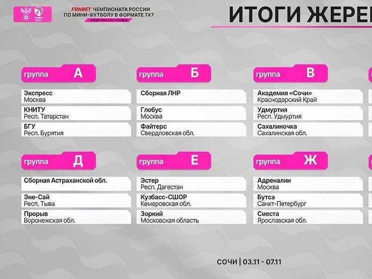 «Сахалиночка» поучаствует в чемпионате России по мини-футболу