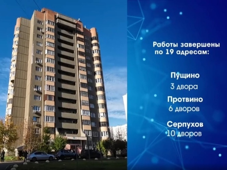 В Серпухове завершается реконструкция социальных учреждений