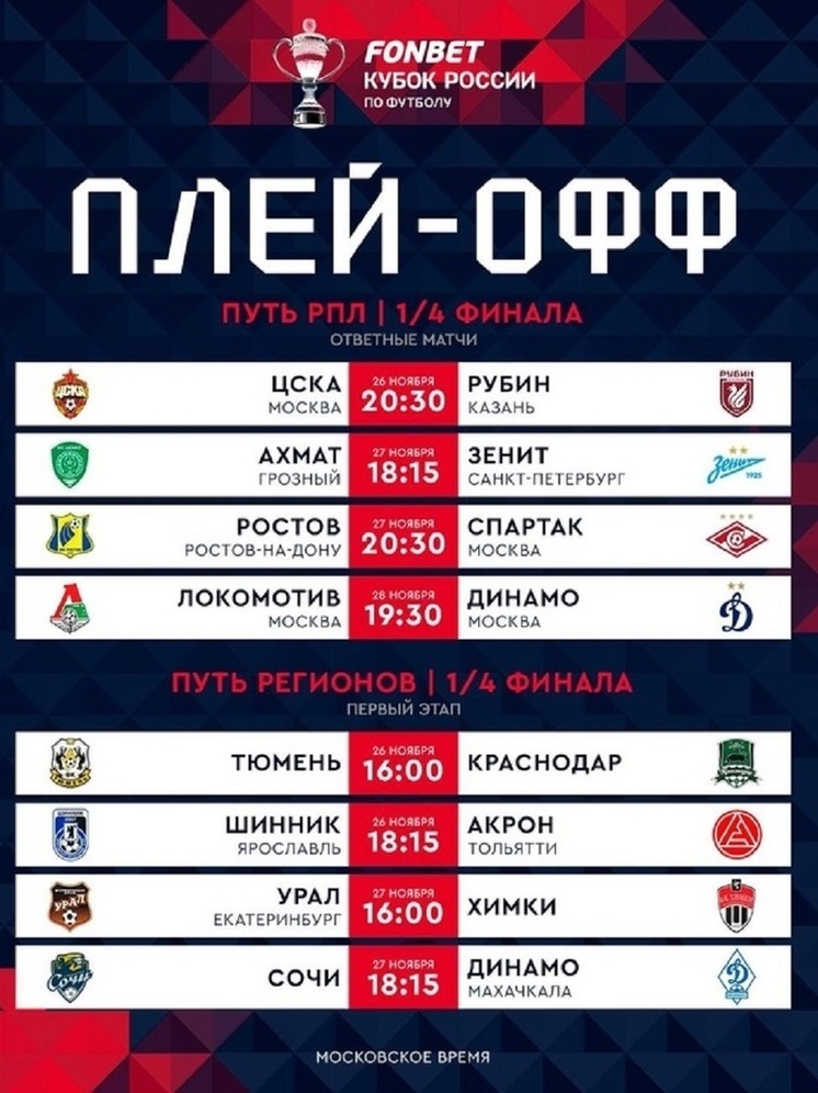 Ярославскому «Шиннику» назвали точную дату «кубкового» матча