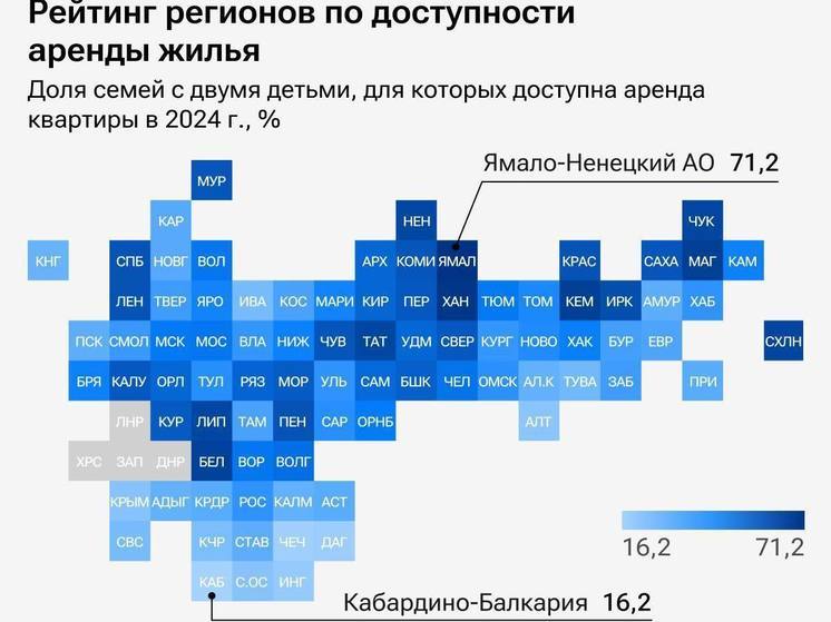 В Калмыкии лишь треть семей с детьми может позволить себе снимать квартиру