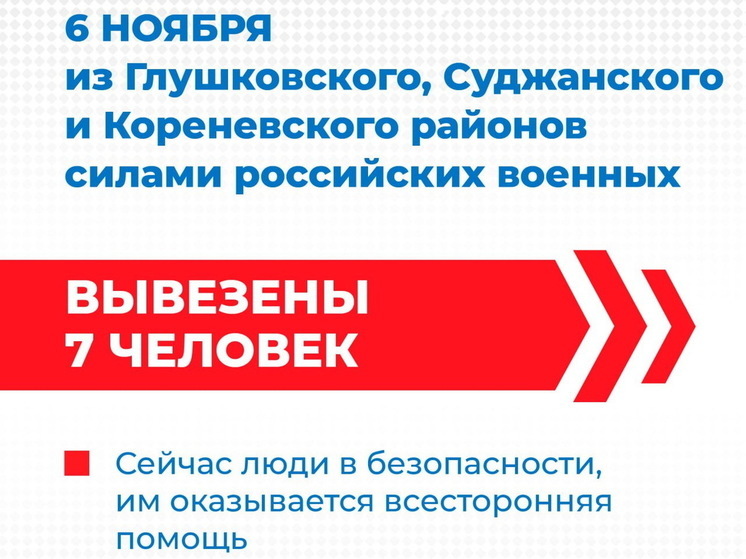 Российские военнослужащие спасли 7 жителей курского приграничья