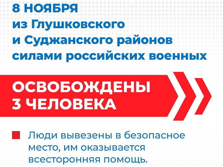 Бойцы ВС РФ освободили в Курской области 3 жителей приграничья