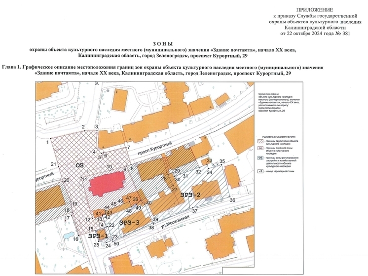 Для почтамта в Зеленоградске установили зоны охраны исторического здания