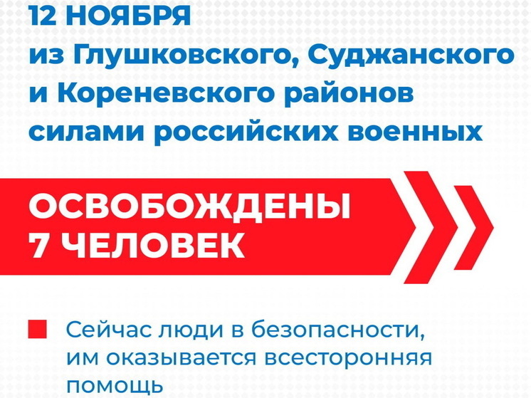 Российские военные освободили 7 курян из приграничных районов