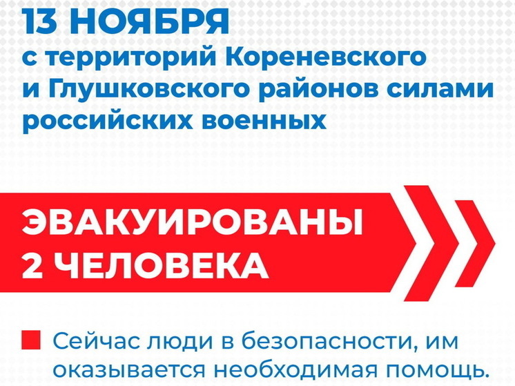 Российские военные спасли двух мирных жителей курского приграничья