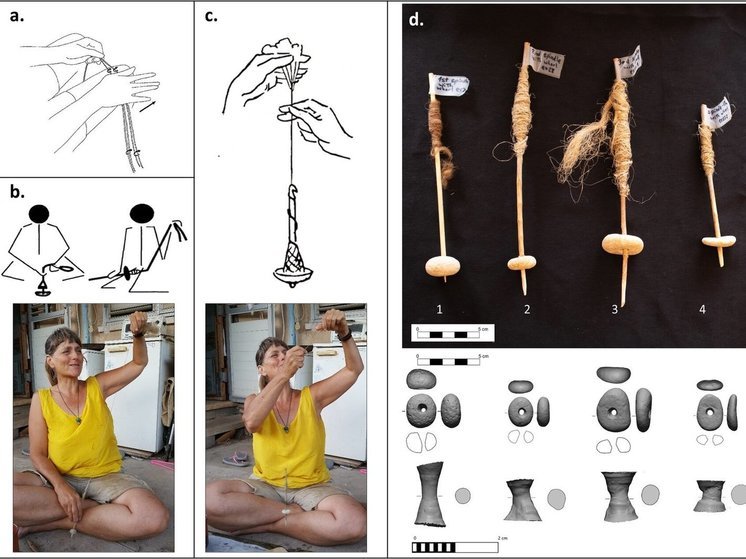 В Иорданской долине обнаружена прялка возрастом 12 000 лет