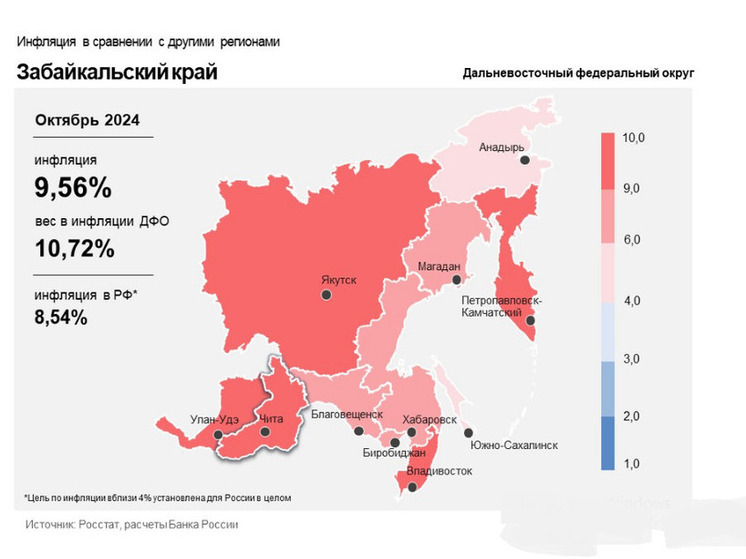 В Забайкалье подорожало молоко, но подешевели стройматериалы