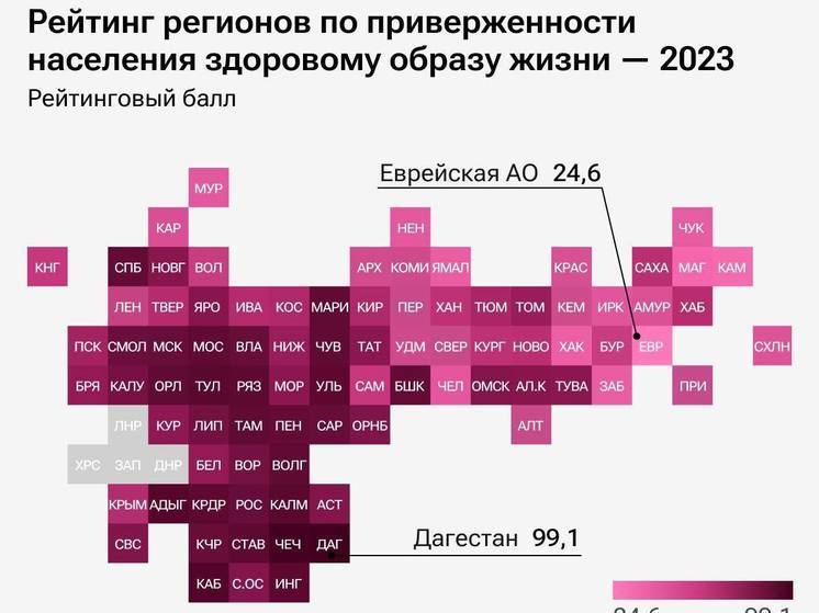 Жителей Калмыкии назвали в числе приверженцев ЗОЖ