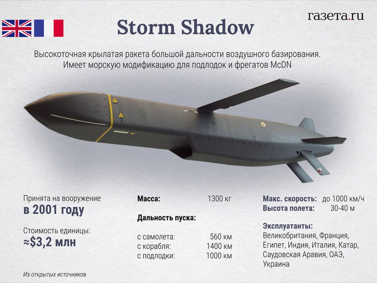 На минуту сегодня в Липецкой области была объявлена ракетная опасность