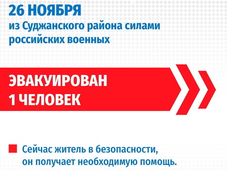 Российские военные спасли ещё одного жителя приграничья Курской области