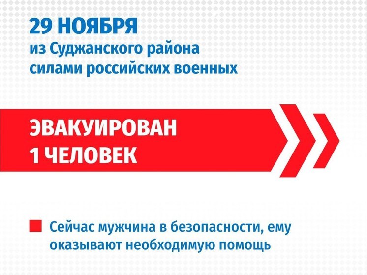 В Курской области военные ВС РФ 29 ноября эвакуировали жителя Суджанского района