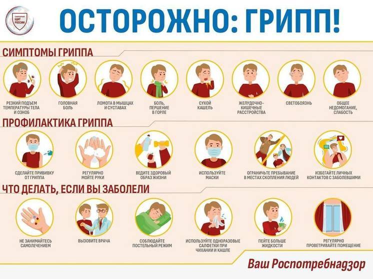  Рост заболеваемости ОРВИ в Иркутской области, несмотря на низкий эпидемический порог