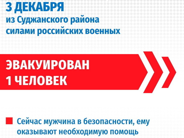 Российские военные эвакуировали мужчину из Суджанского района