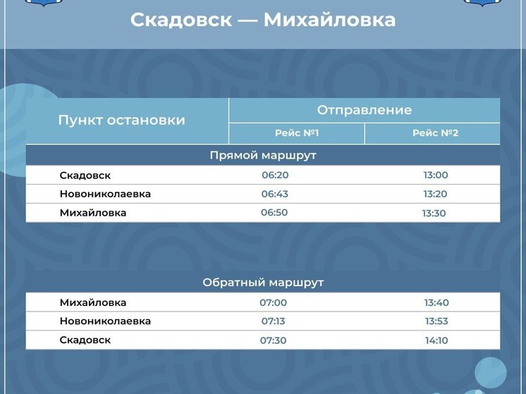 В Скадовском округе Херсонской области запустили новые автобусные маршруты