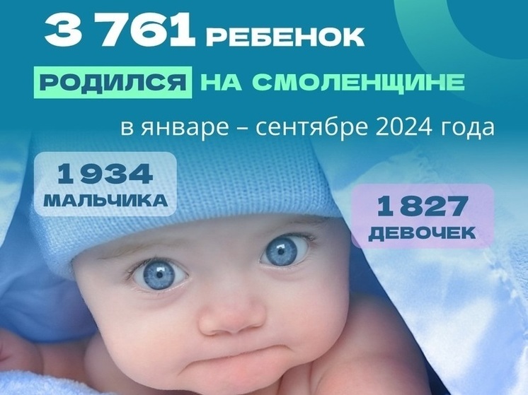 С января по сентябрь 2024 года на Смоленщине родился 3761 ребёнок