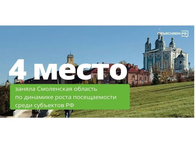 Смоленская область стала четвертой в России по динамике развития туризма