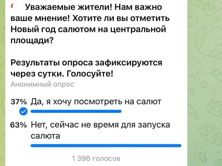 Новогодний салют отменили в одном из городов Приморья