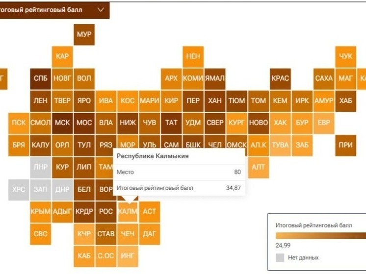 Стало известно место Калмыкии в рейтинге регионов