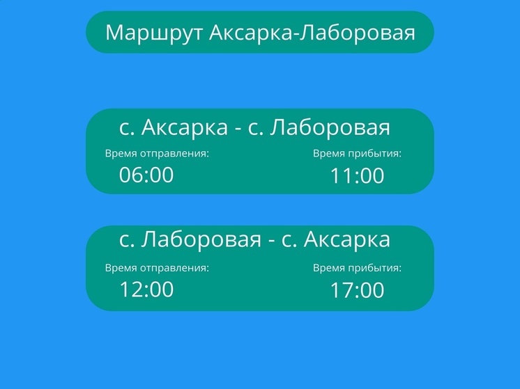 «Газель» снова начинает возить пассажиров из Аксарки в Лаборовую