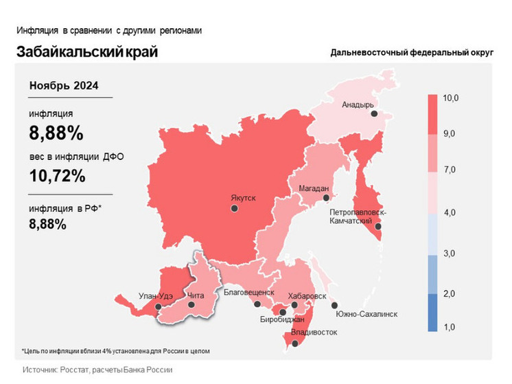 Молочные товары, картофель и фрукты подорожали в ноябре в Забайкалье