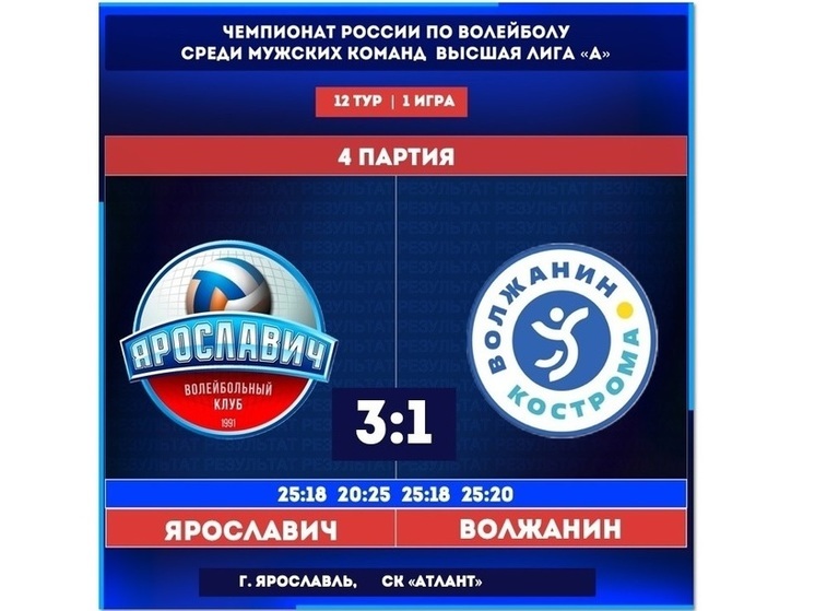 «Ярославич» выиграл последнюю игру сезона