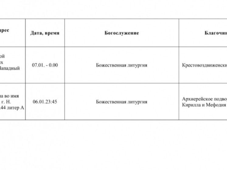 Рождественские богослужения пройдут в 61-м храме Нижнего Новгорода