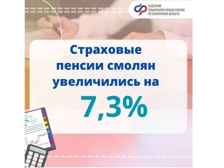 Страховые пенсии смолян увеличились на 7,3%