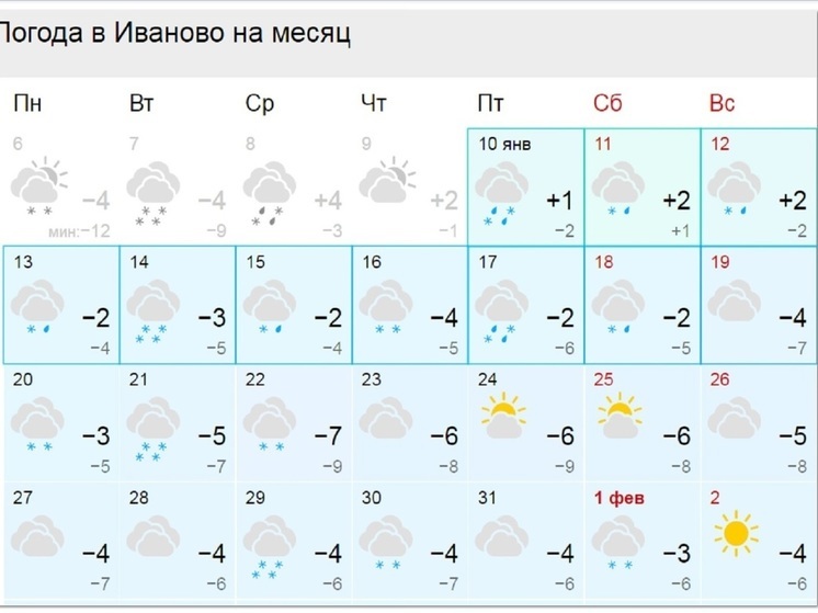 Крещенских морозов в Иванове не будет