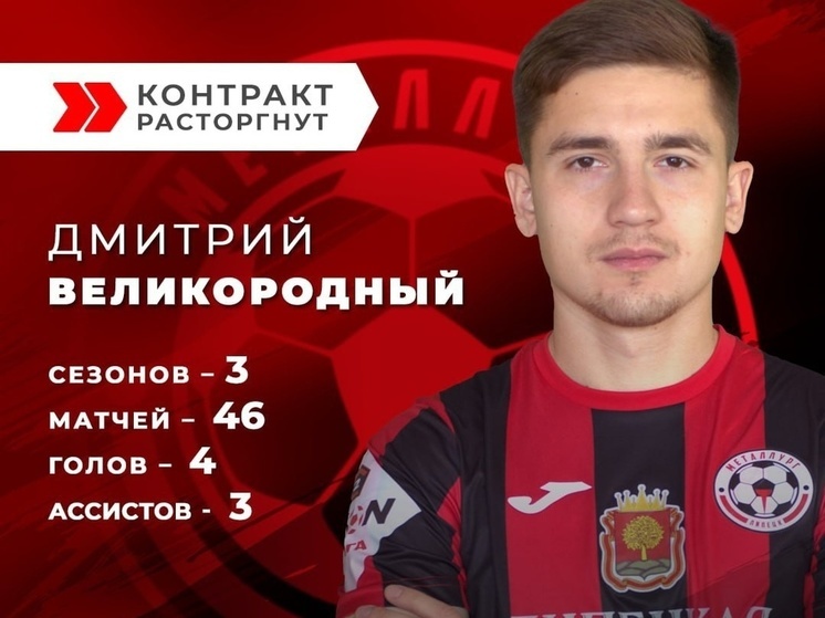 Полузащитник Великородный покинул липецкий ФК «Металлург»