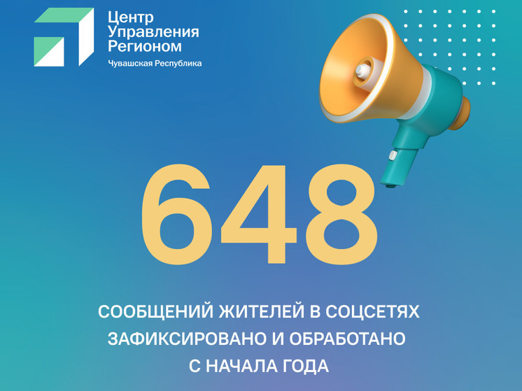 В новогодние праздники от жителей Чувашии в соцсетях поступило 648 обращений