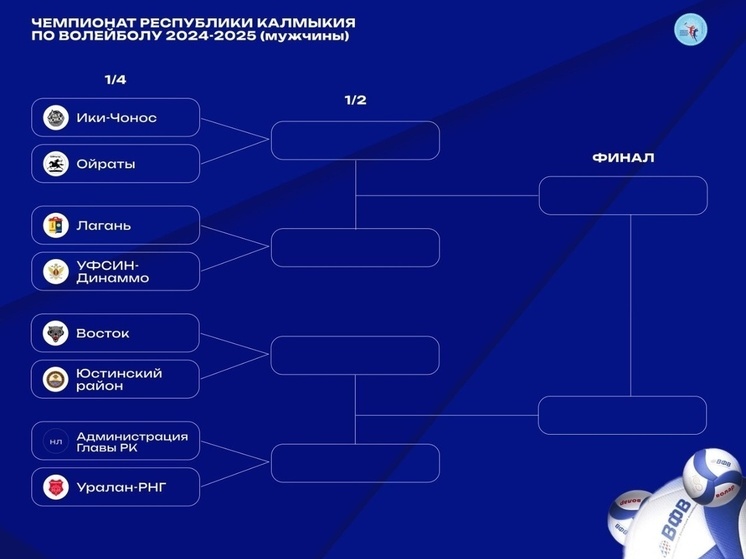 В Калмыкии стартует плей-офф чемпионата республики по волейболу