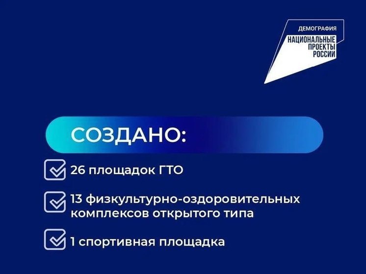 Нацпроект "Демография" в Псковской области: опубликованы итоги реализации (2019-2024)