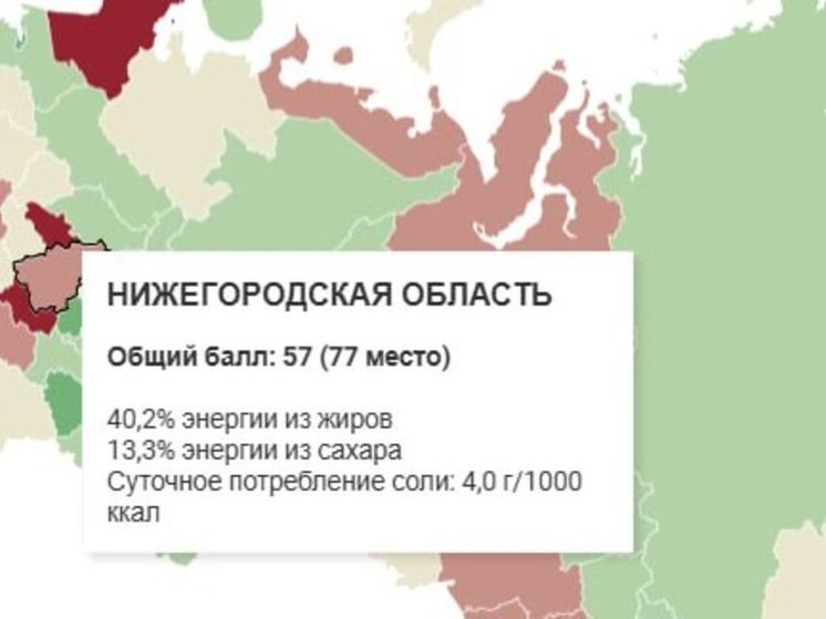 Нижегородская область заняла 77-е место по качеству питания в стране